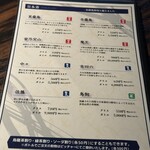 やきにくホルモン 幸心 - 