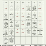 improv. - 6月のメニュー表