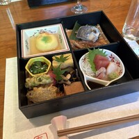 オーベルジュ ド マノワール吉庭 - 