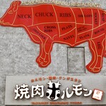 北海道焼肉 北うし - 外観