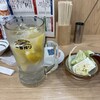 鳥平ちゃん 綱島西口店
