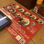 NEWラーメンショップ - 