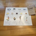 カフェ フラン - 