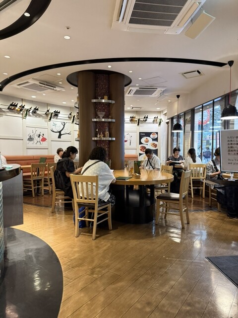 BRAVO Ueno Chuo Guchi Ten photo 4