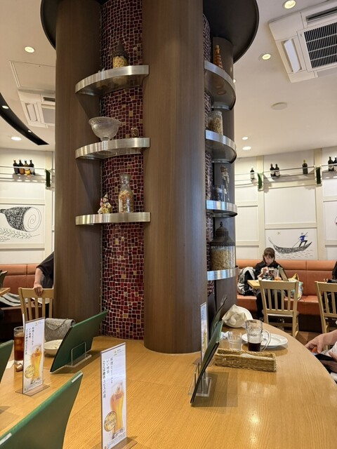 BRAVO Ueno Chuo Guchi Ten photo 5