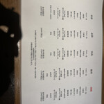 創作鉄板 粉者東京 - 