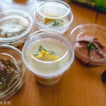 ふぅずらぼ - 今日買ったもの