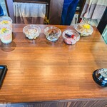 ふぅずらぼ - 今日買ったもの