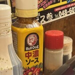 宮原酒場 もつ焼きエビス参 - ポテトサラダには、ソース！