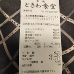 巣鴨ときわ食堂 - 