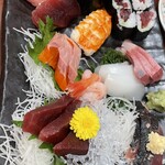 寿司居酒屋 日本海 目黒店 - 