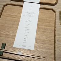 米ル GARDEN CITY - 