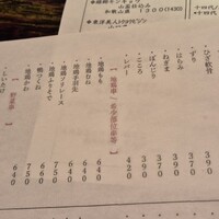 鳥ばか一代 - 
