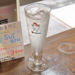 トリワイン ＰＩＫＯＳＨＨＨＵ - ウォッカソーダ