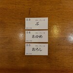 トウキョウサンフラワーイイダバシ - 