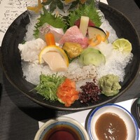 銀座 穂の河 - 