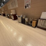 つじ田 - 