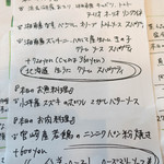 フォセッタ - ランチメニュー