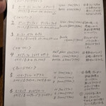 フレンチ酒場　nanoru　namonai - 