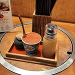 肉のやま金 - からし味噌