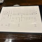 静音 - メニュー