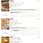 静音 - 地区焼き鳥ランキング