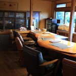 伊藤家のつぼ - 