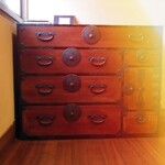 伊藤家のつぼ - 