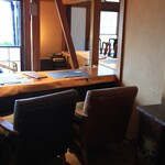 伊藤家のつぼ - 