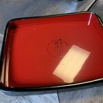 明神下 神田川 - 