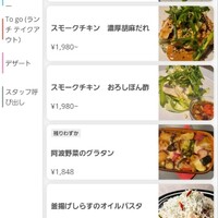 ターンテーブル - 