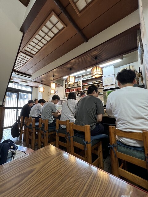 Jirocho Zushi photo 4