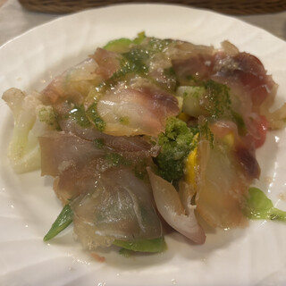 グローブ デュ モンド_1