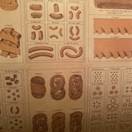 イル バロンドーロ - 