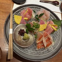金目のどぐろ屋 赤羽店 - 