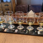 Whisky Dining WWW.W - 