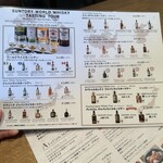 Whisky Dining WWW.W - 