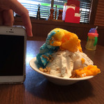 iPhone5Sと比較 2014/08