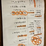 名物やきとんと塩もつ煮込みの店 たけだ - 