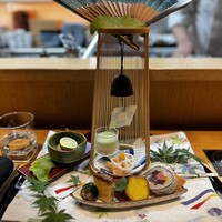 さ行 - 