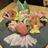 のどぐろ専門 銀座 中俣 - 