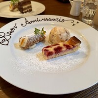 フィーコディンディア - 