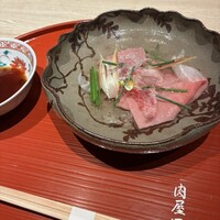 肉屋 田中 - 