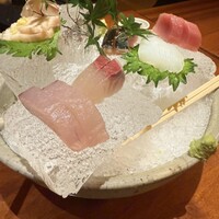 銀平 北新地店 - 