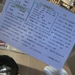 醸しダイニング KOKORO - 