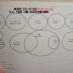 ケララの風II - 9/17のランチミールス