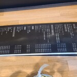 札幌成吉思汗 壱 - 