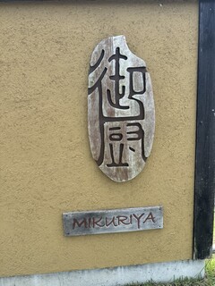 Mikuriya