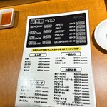 焼肉やっちゃん 神田店 - 