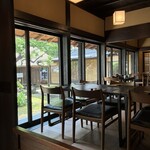 等々力 ひらさわ - 